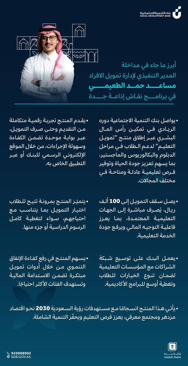 SDB_sa's tweet image. أبرز ما ذكره المدير التنفيذي لإدارة تمويل الأفراد أ. مساعد الطعيمي خلال مداخلته على برنامج نقاش على إذاعة جدة، لتسليط الضوء على إطلاق منتج تمويل التعليم الذي يوفر حلولًا تمويلية ميسرة لدعم الطلاب في مراحل الدبلوم والبكالوريوس والماجستير، عبر تجربة رقمية مرنة تُسهّل إجراءات…