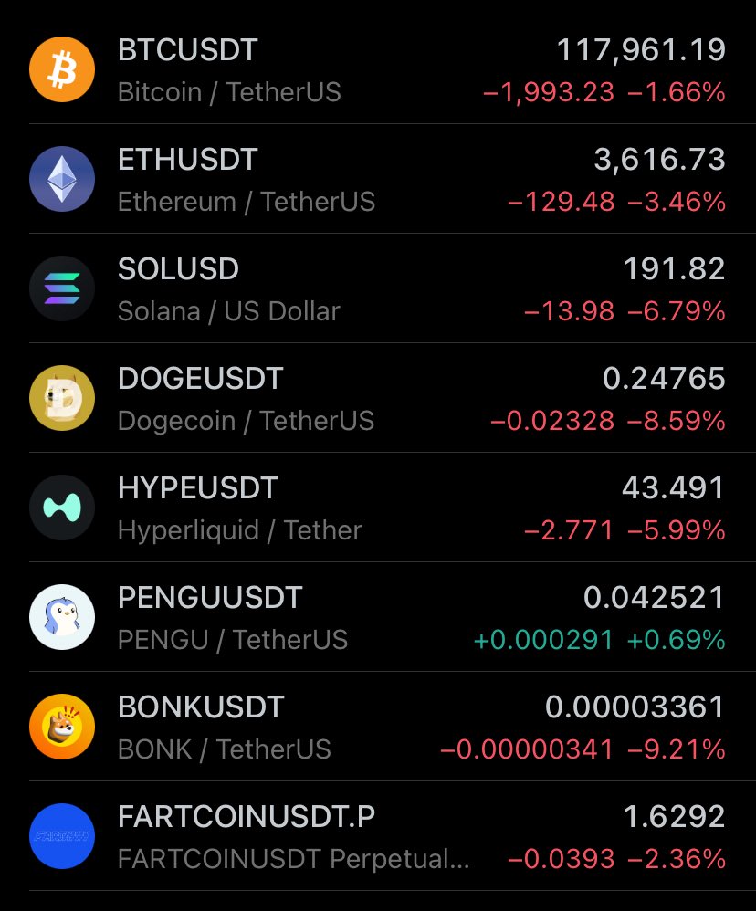 peppa_roni's tweet image. study fat penguin coin strength $pengu