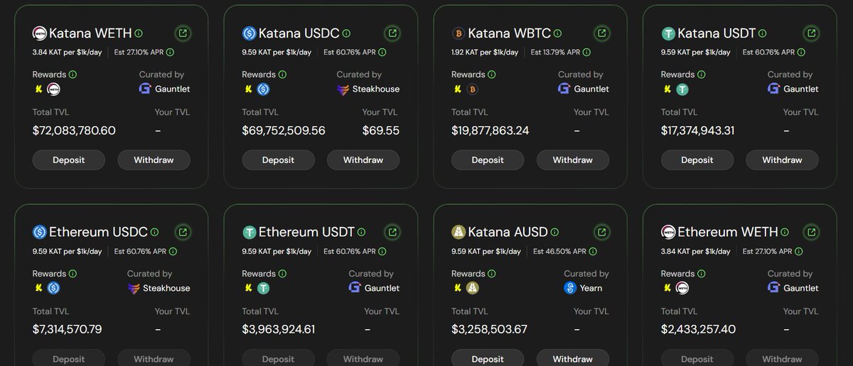 NigraMain's tweet image. i just deposited into @turtledotxyz and things aren't complicated as many make it to be ...
steps to follow :
- either have some usdc but for my case i already had eth on katana , so turtle club had some in built swap feature that did the converting to usdc for me
people…