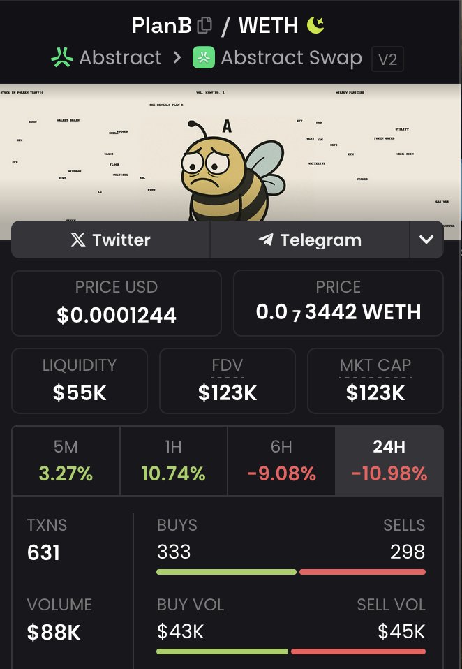 CryptoMileHigh's tweet image. i'm definitely biased but the trading volume & liquidity make me beelieve the market cap will catch up soon