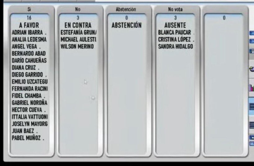WilsonMerinoR's tweet image. En plena crisis de agua en #Quito, el @ConcejoQuito aprueba licencia para que el Alcalde se vaya de viaje a Santa Marta (23-25 jul). Voté en contra. El sur necesita a la autoridad presente, restituyendo el agua potable, protegiendo la salud de los vecinos y mitigando el impacto…
