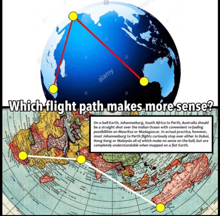 FlatEarthZone's tweet image. Globe routes defy logic… flat map makes it obvious. Still think it’s just coincidence?