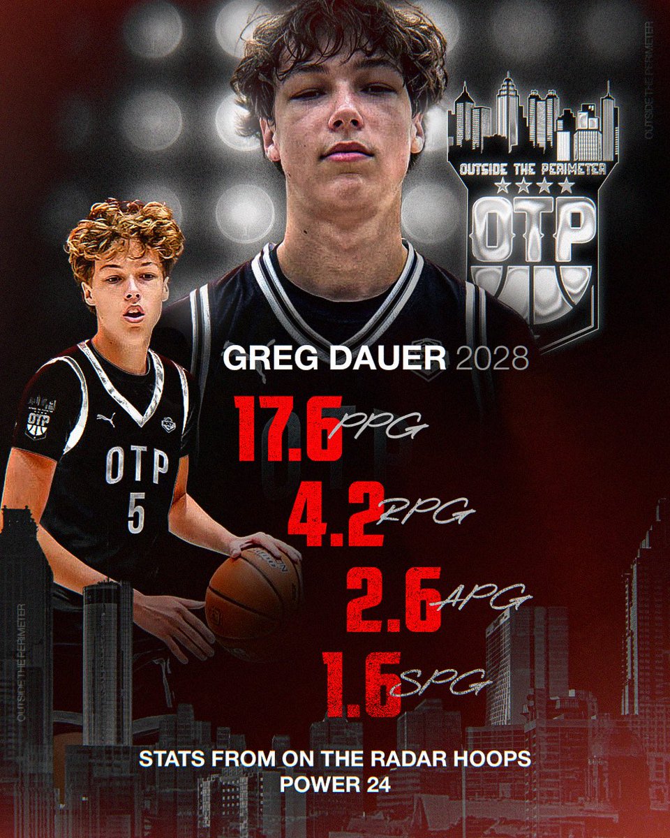 gregdauer~ (@gregdauer) on Twitter photo Stats from <a href="/OTRHoops/">On the Radar Hoops Events</a> Power 24 this past weekend.
Helped lead <a href="/OTPNXT2028/">OTP NXT 2028</a> to an overall 10-2 record during the July live period. Stats from <a href="/OTRHoops/">On the Radar Hoops Events</a> Power 24 this past weekend.
Helped lead <a href="/OTPNXT2028/">OTP NXT 2028</a> to an overall 10-2 record during the July live period.