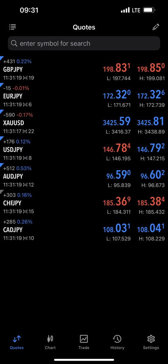 IPharez's tweet photo. All that life ask of you is to make measurable progress in reasonable time

The market knows you 😂 https://t.co/wxXlUhFH3e