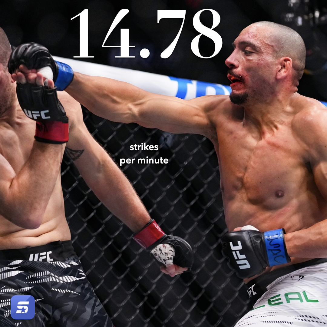 Stats Fight: Analysts League App tweet media