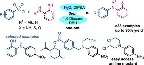 mannachem's tweet photo. We are happy to share our recent work, now published in @JOC_OL ., N,N-Disubstituted #Anilines Synthesis through #Smiles Rearrangement." @NIPER_SAS_NAGAR @ANRFIndia https://t.co/Ft1wikm0g7 @LahaJoydev https://t.co/ikCXJYr8rz