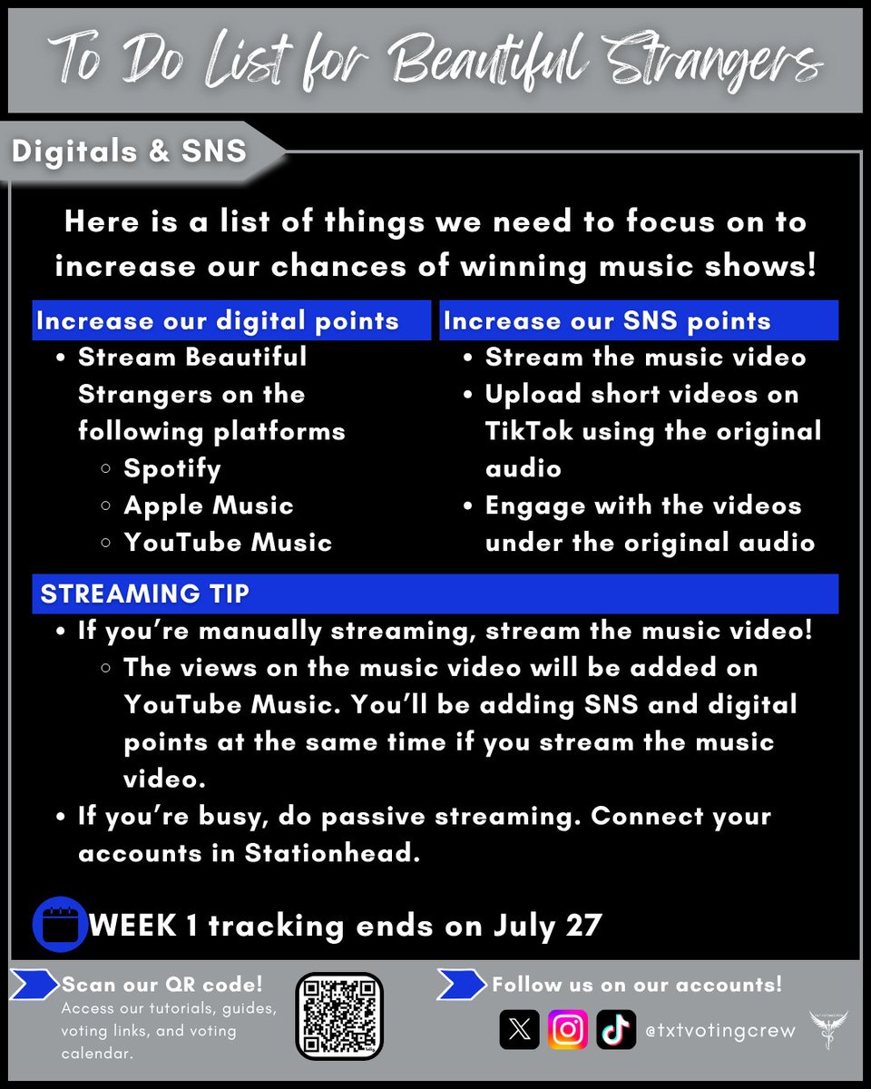 M4SS V〇TING is now over 📢
Thanks for joining, MOA!

— Keep streaming on YouTube. Spotify, Apple Music, YT Music
— Upload videos on TikTok using the original audio and engage with the videos under the original audio

#MO4TXT #MOAisONE 
#TOMORROW_X_TOGETHER
