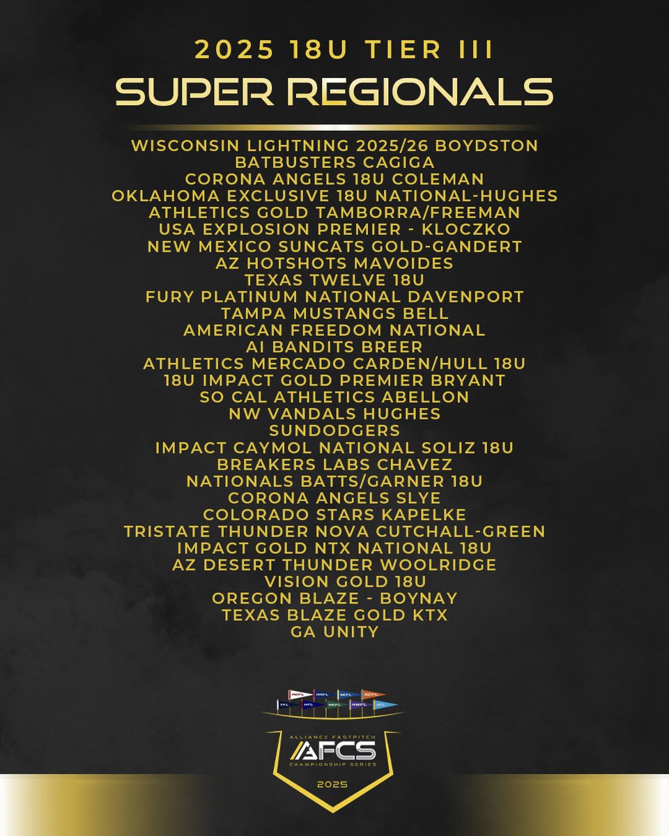 18U Tier I, Tier II and Tier III Supers