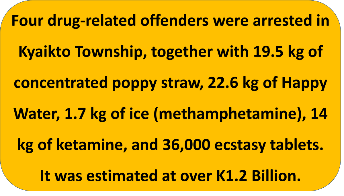 LauHonMeng's tweet image. Anti-Narcotic Drug Measures Taken by State Administration Council #MyanmarFactCheck #WhatsHappeningInMyanmar @DEAHQ @DEAWashingtonDC @UNODC @ViewsofMM22