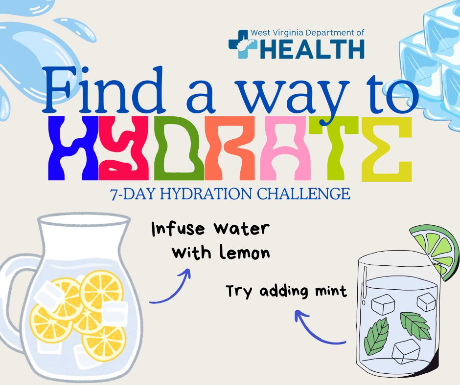 WVDeptofHealth's tweet image. Hit a mid-week hydration slump? Here are some tricks to make drinking water a little more fun 🍋 What is your favorite &quot;water hack&quot;? Let us know your secret recipe in the comments!

#HydrationChallenge #7Days