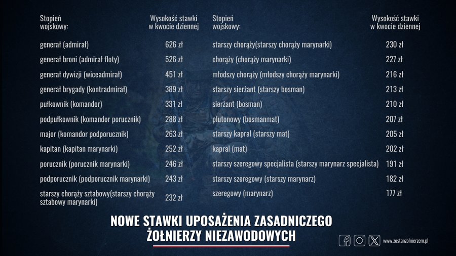 Tweet media two