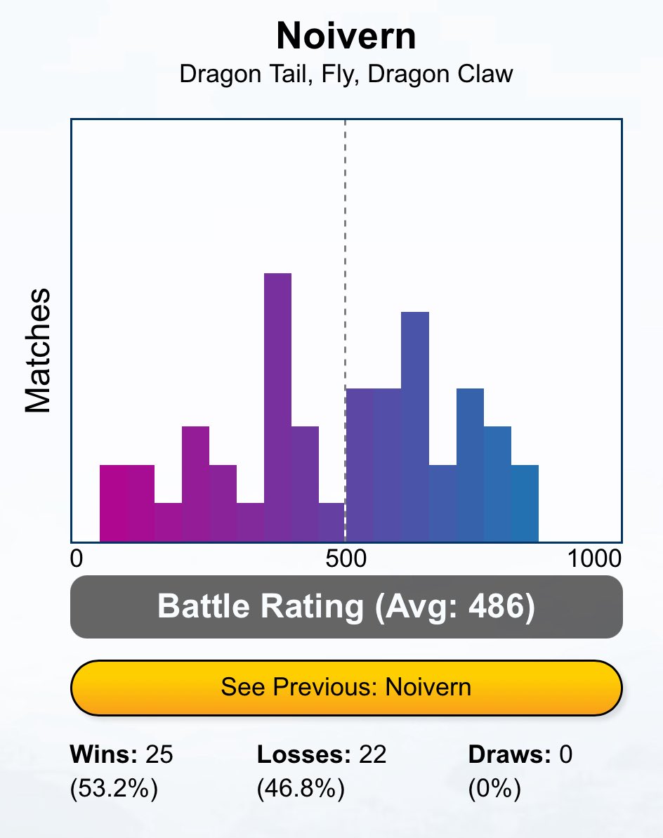 💎Reezy🔥 tweet media
