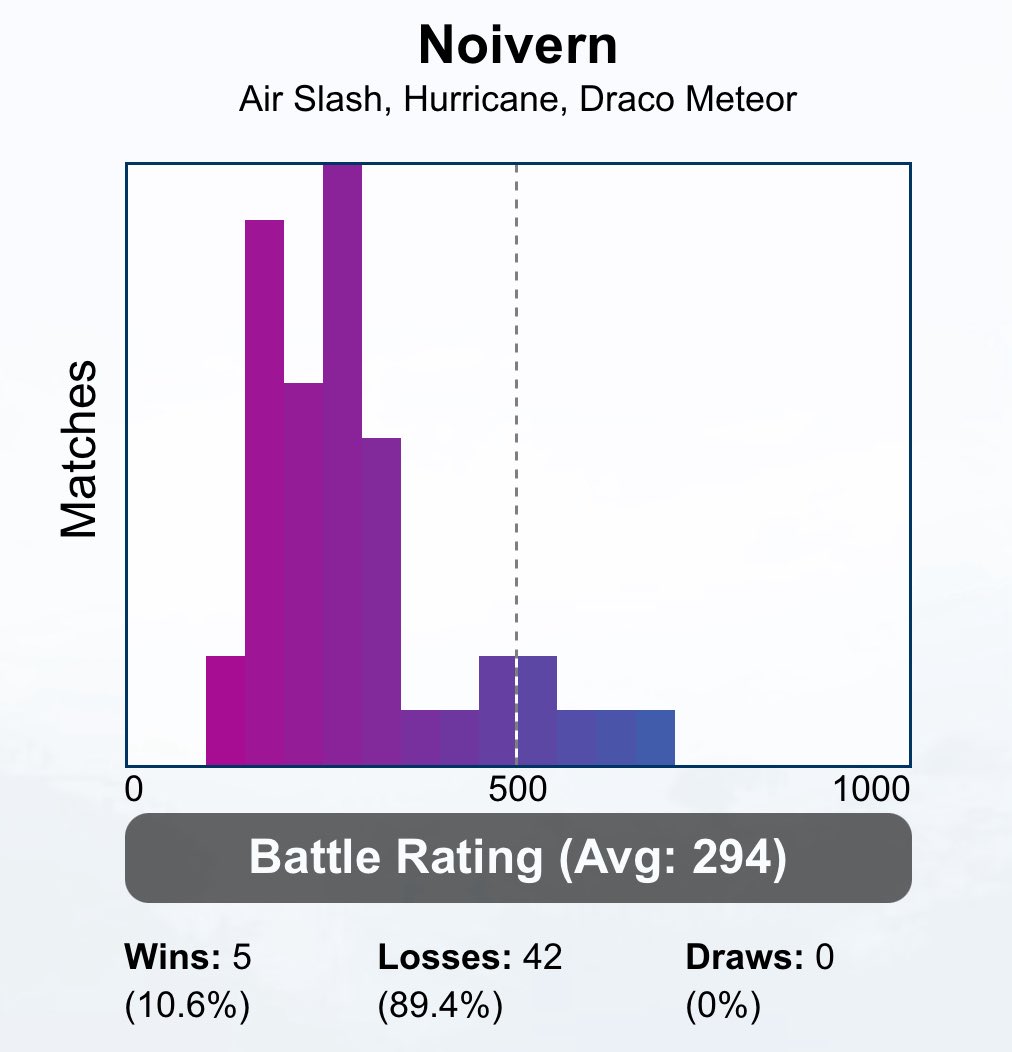 💎Reezy🔥 tweet media