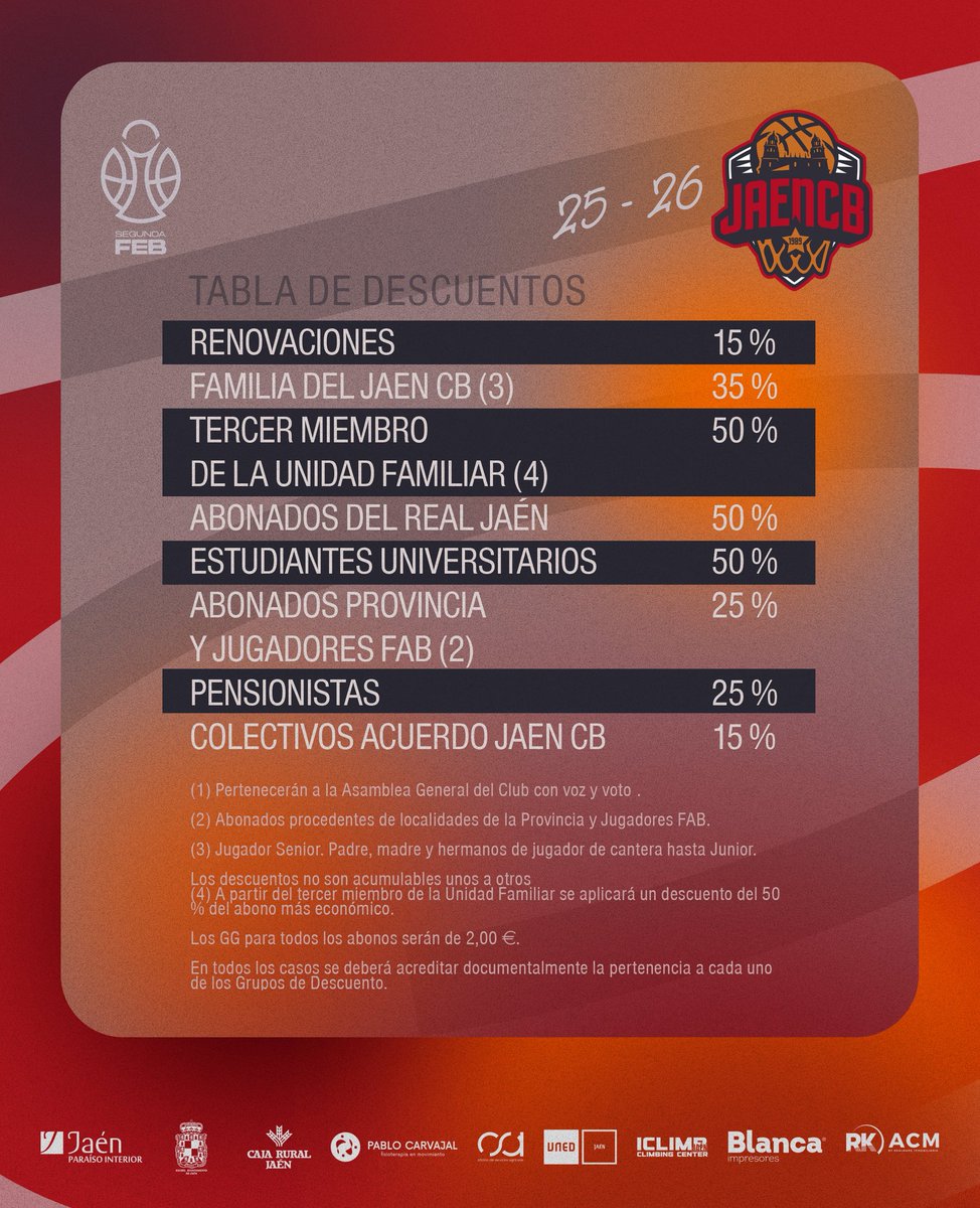 🏀 ESTE AÑO JUGAMOS EN OTRA LIGA
💥 Segunda FEB
🔥 Olivo Arena
📢 ¡ÚNETE A LA HISTORIA DEL BALONCESTO!

Abónate al Jaén CB 25-26 ➡️ precios adaptados, descuentos familiares, FAB, universitarios y residentes en la provincia.
🎟️ ¡Próximamente a la venta!

#JaénCB #SegundaFEB
