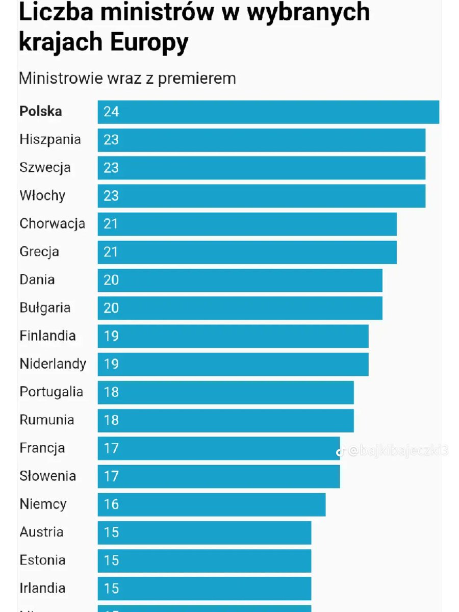 <a href="/lkwarzecha/">Łukasz Warzecha</a> Cała  prawda o rozpasanej administacji w Polsce.