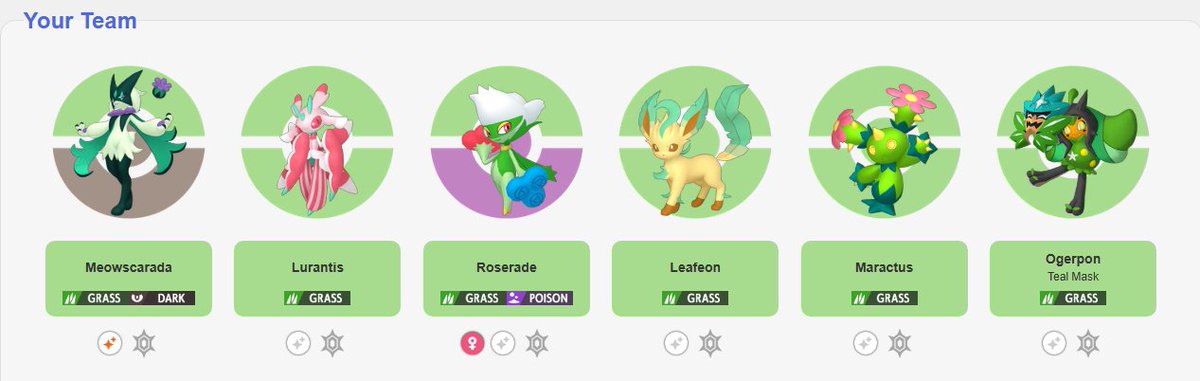 Au tour du type plante !!