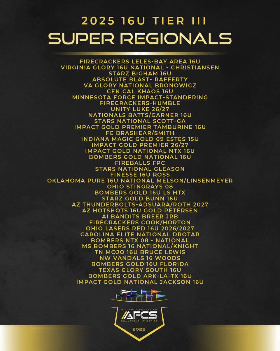 16U Tier I, Tier II and Tier III Supers