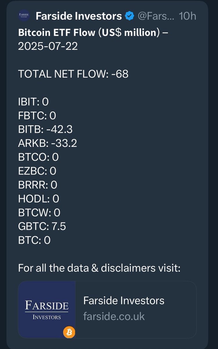 NewsAsset's tweet image. The narrative is shifting. Let’s see how long this continues for a negative inflow for bitcoin and a positive in flow for Ethereum ETF’s
