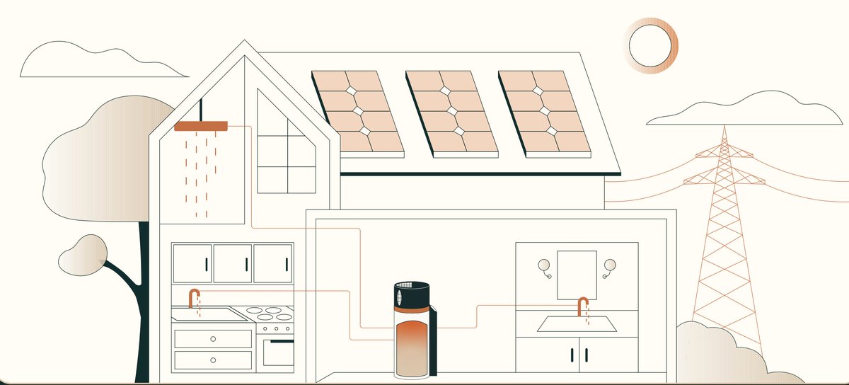 Cala CEO Michael Rigney explains how next-gen home infrastructure is changing daily life. Cala’s system turns your #waterheater into a smart, adaptive appliance, learning usage patterns and responding in real time to save #energy and cut costs.

Read more: ow.ly/yUEn50Wtjz9
