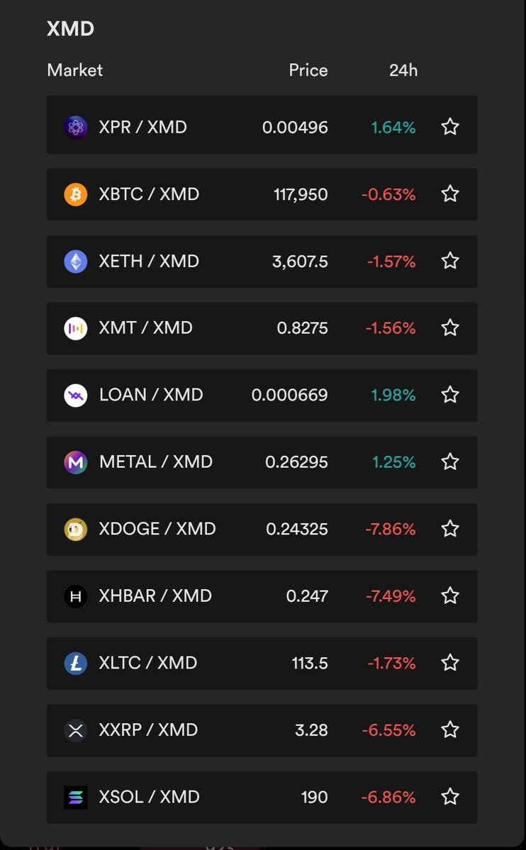 Here we go again <a href="/XPRNetwork/">XPR Network</a> <a href="/MetalBlockchain/">Metal Blockchain</a> <a href="/LOAN_Protocol/">LOAN Protocol</a> 😁