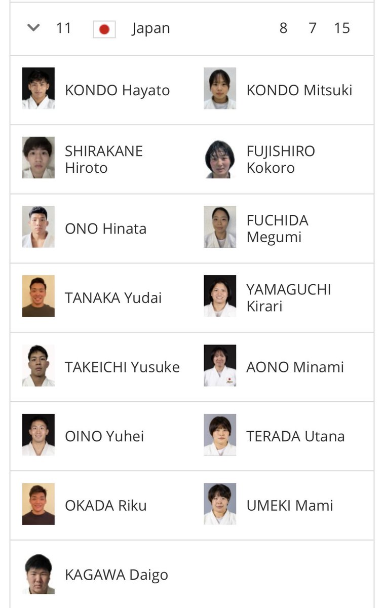 GSウランバートル
藤城心さんを見逃してた。
もちろん応援してますよー🥇
近藤兄妹も優勝あるのみ🥇🥇
梅木真美さんも絶対優勝🥇