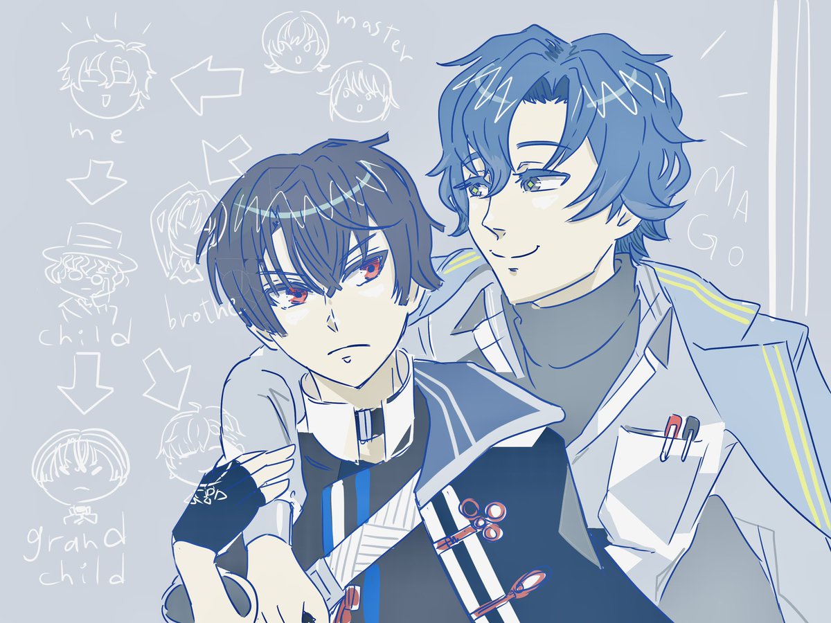 nemurumd's tweet image. 孫弟子