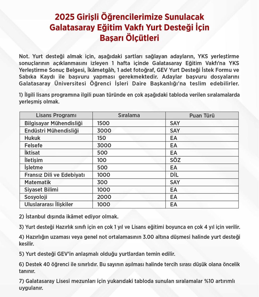 yunuserdolen's tweet image. İyi bir derece yapan fakat yurt imkanı olmadığı için Galatasaray Hukuk’u tercih etmekten çekinen öğrencilere müjde: Galatasaray Eğitim Vakfı’ndan Yurt Desteği imkanı.
Bu imkanı duyururken GSÜ Hukuk konusundaki sorularınız için DM’min açık olduğunu belirteyim.
Bekliyoruz 💛❤️