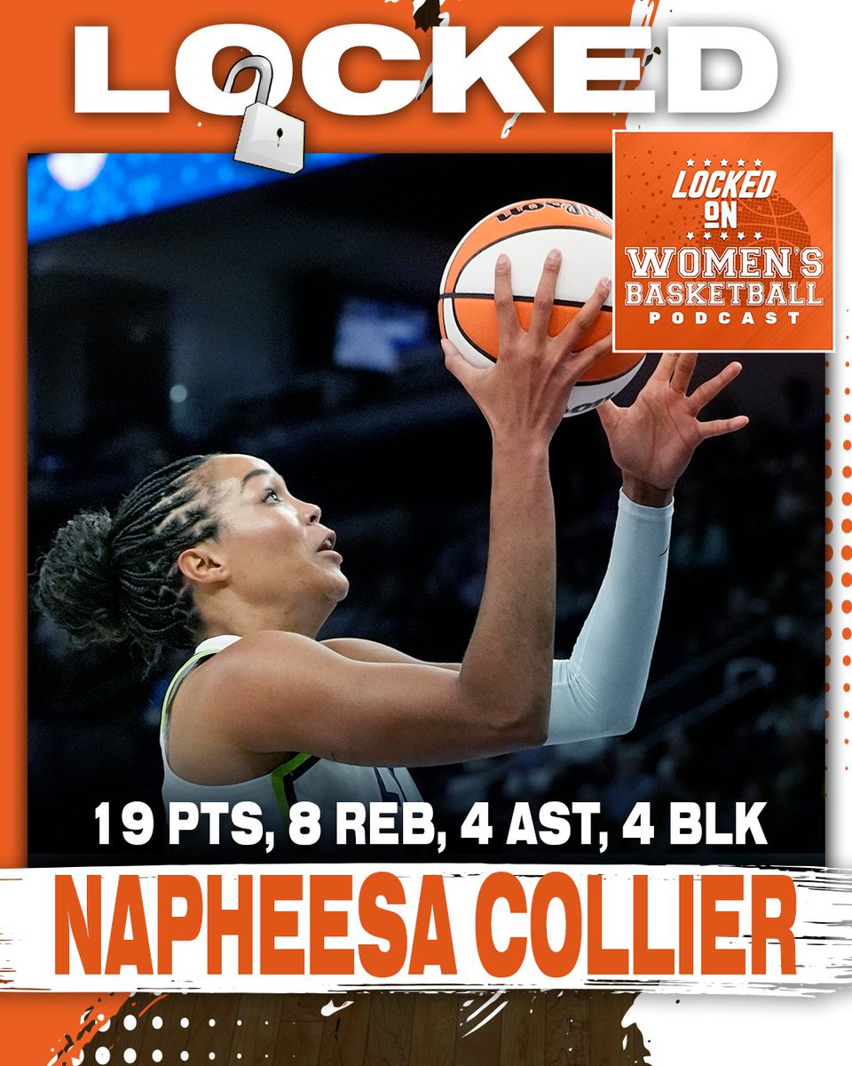 LockedOnNetwork's tweet image. 🔒LOCKED PLAYER OF THE DAY🔒
Napheesa Collier stuffs the stat sheet in the Lynx dominant win over the Sky.