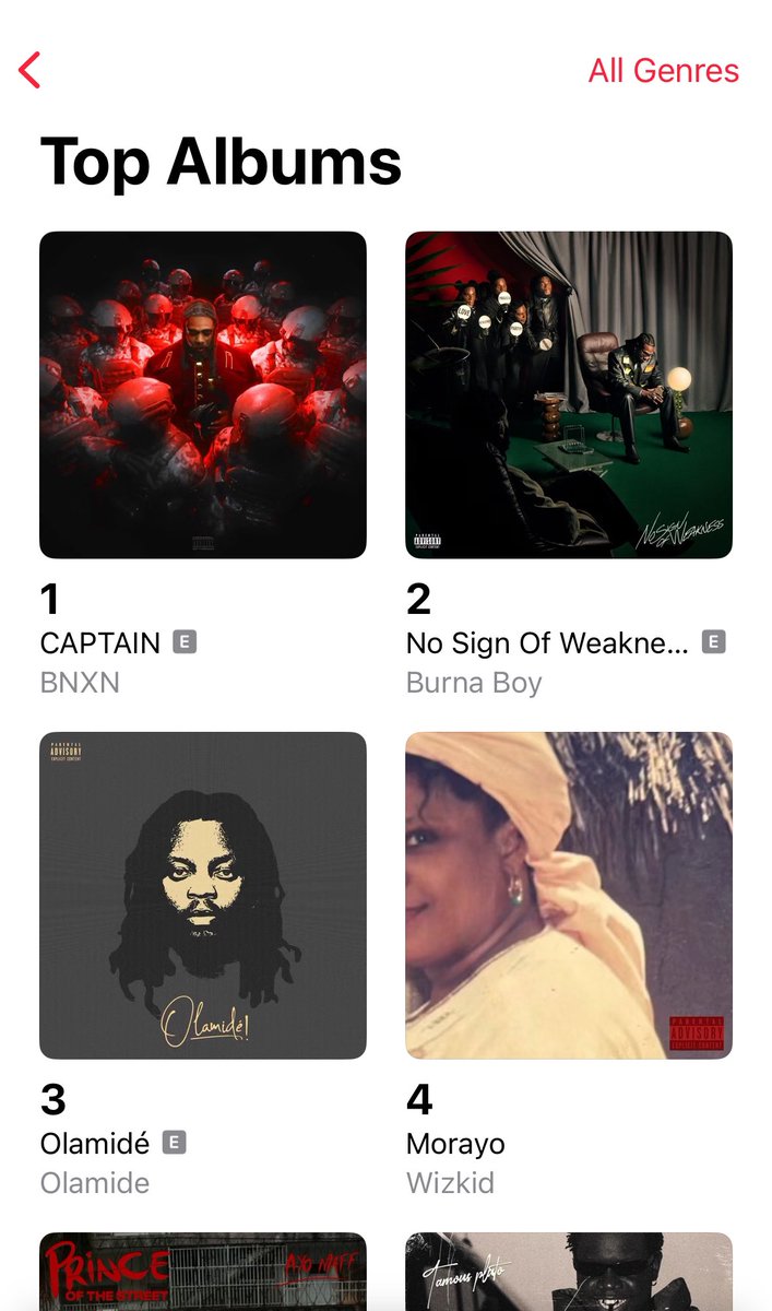 hypetribeng's tweet image. 🚨Bnxn’s “Captain” is now the No 1️⃣ Album on Apple Music Ng Top Albums Charts.