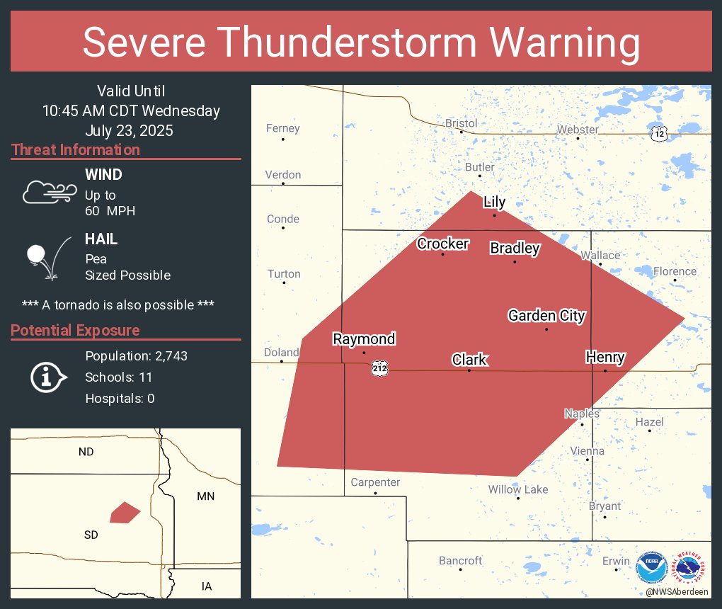 NWSSevereTstorm's tweet image. Severe Thunderstorm Warning including Clark SD, Henry SD and Bradley SD until 10:45 AM CDT