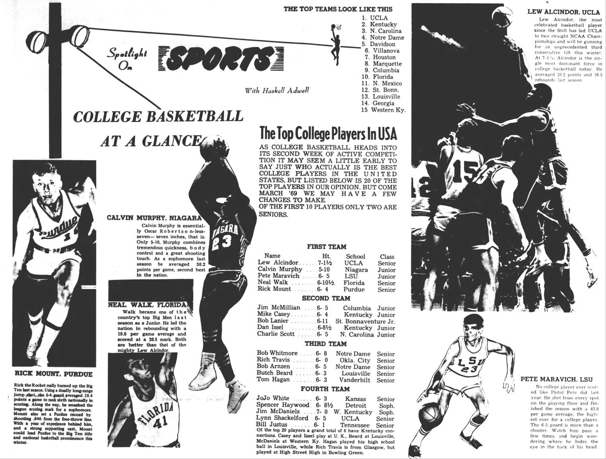 dbgiant's tweet image. 1969 College Basketball Preview