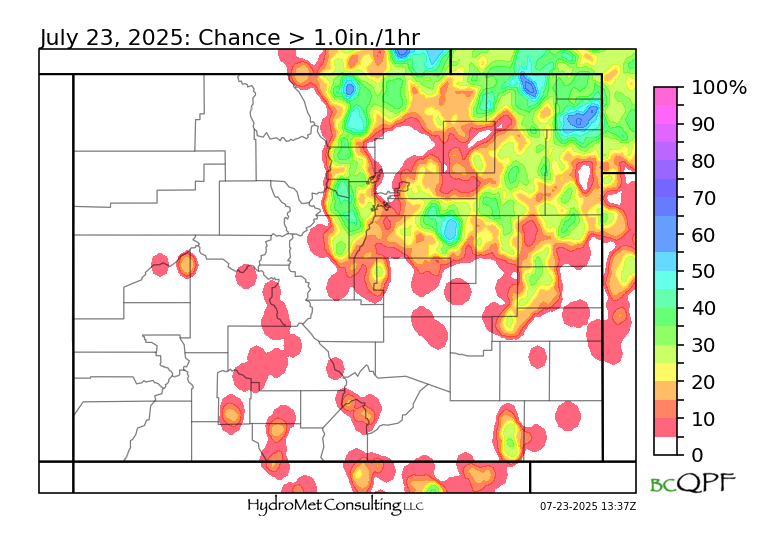 HydroMetLLC tweet media