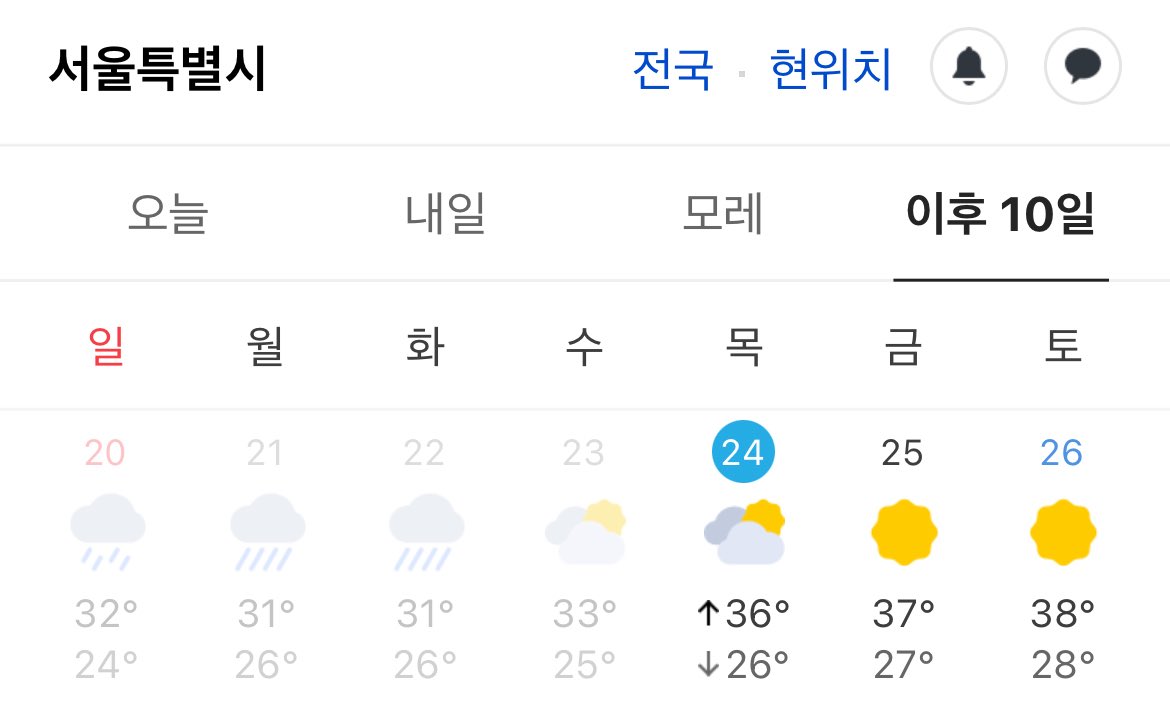 토요일 38도요????