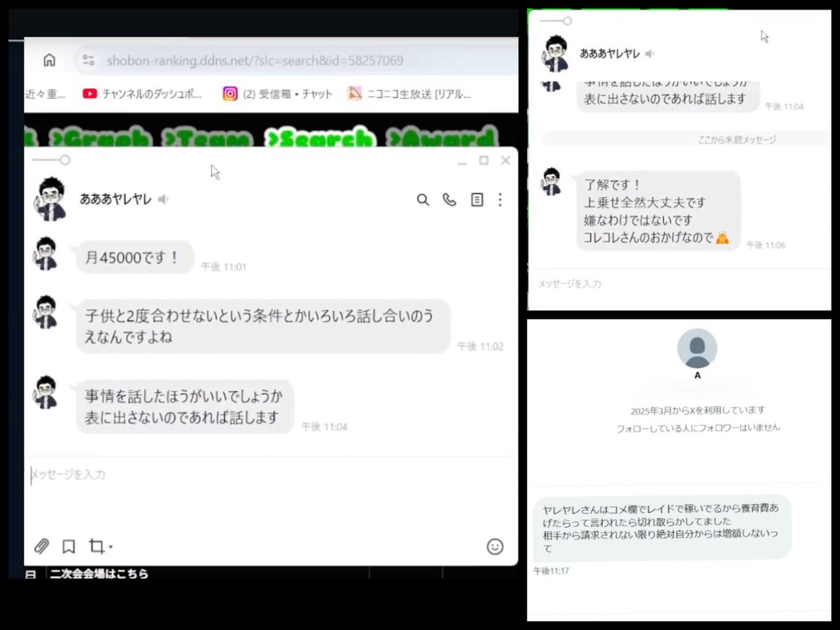 コレコレ 収入