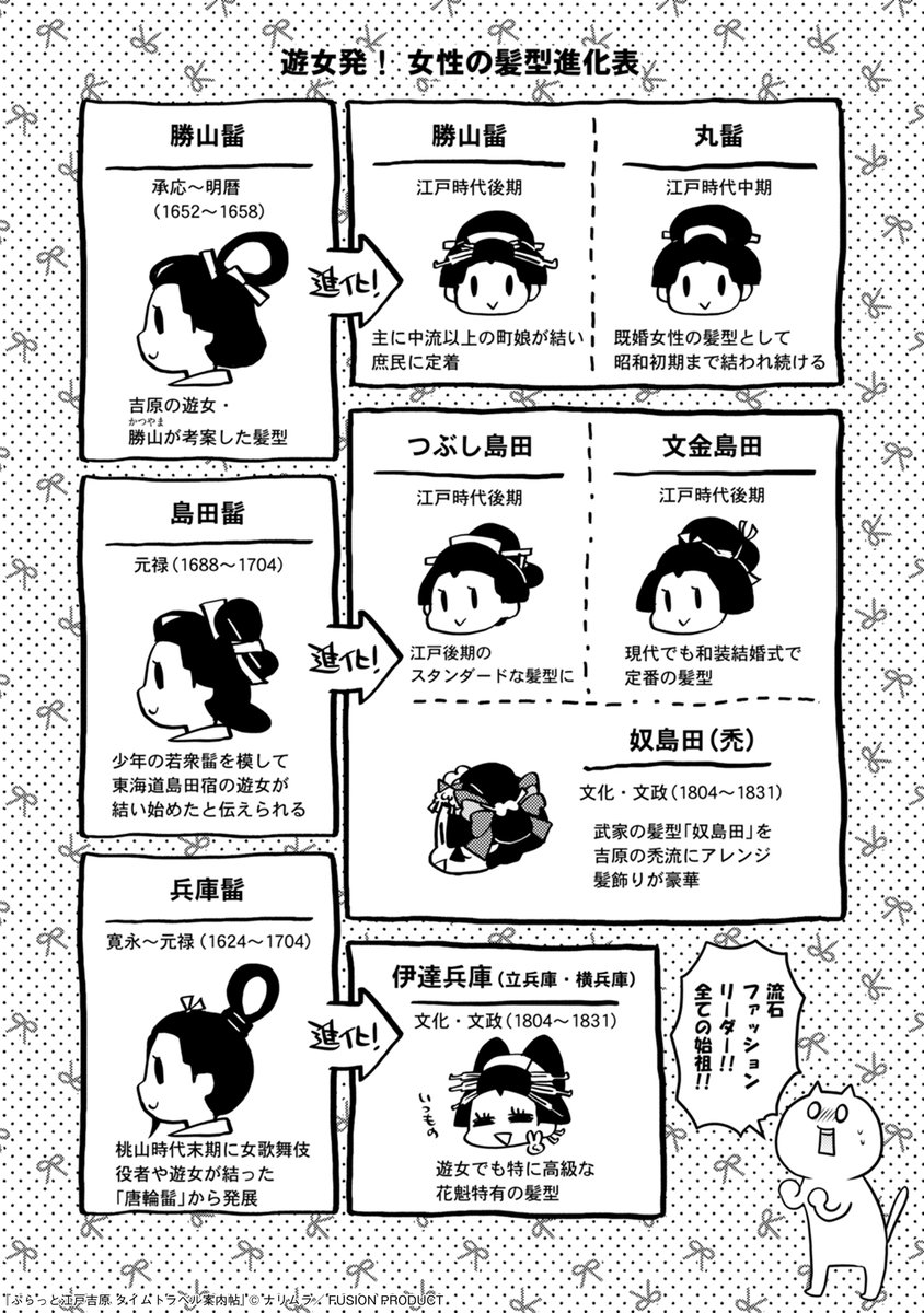 (2/4) 