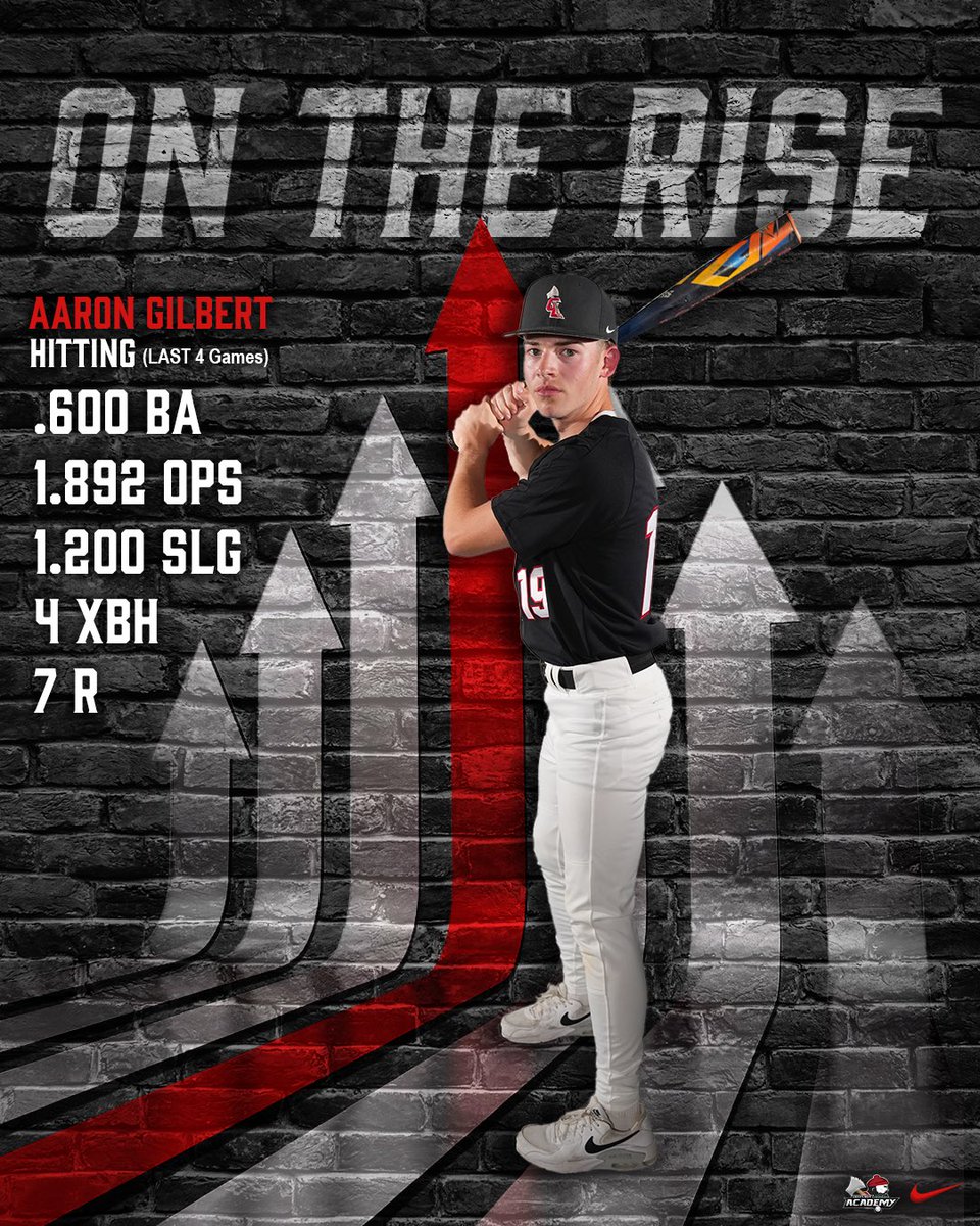 Great Lakes Baseball tweet media