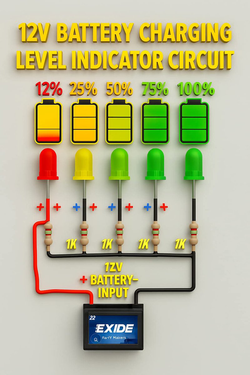 Electrical Knowledge (@electric_4u) on Twitter photo 