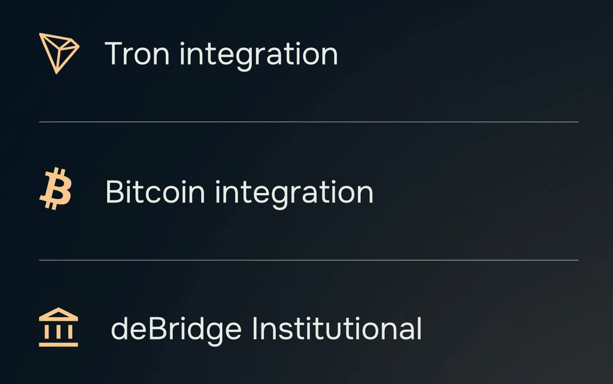 jussy_world's tweet image. TRON is coming to @debridge, bringing a major USDT liquidity boost to Solana.
Stablecoin market cap grew from $55B to $82B this year, while Solana from $4B to $12B, mostly USDC.
With deBridge leading Solana onboarding, I expect a huge USDT inflow in the coming months.