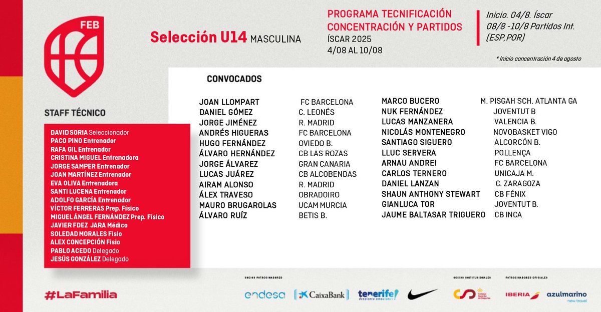 #U14M 📋 Convocatoria U14 masculina para la concentración de verano. 🏀🇪🇸

📆 4-10 de agosto
📍 Íscar