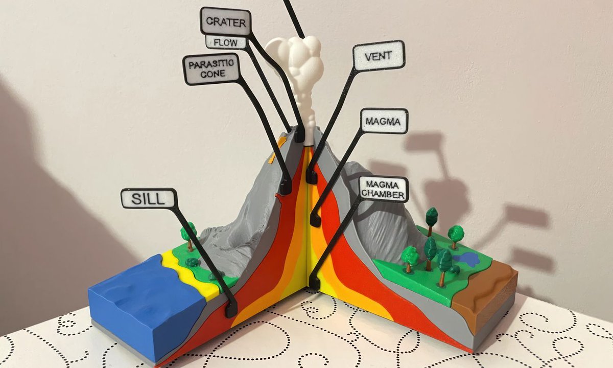 facfox3d's tweet image. Bring complex concepts to life with tactile, visually engaging models like this 3D printed volcano cross-section. It's perfect for hands-on, STEM-based education, helping students visualize hidden structures and learn interactively!
Learn more: buff.ly/DeJd1yD
#3DPrinting
