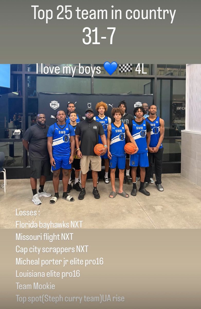 Terry Green (@terrygreen51653) on Twitter photo <a href="/SMB_PROGRAM/">Tj Green</a> 17s Top 25 in country <a href="/PRO16League/">PRO16/NXTPRO League</a> <a href="/NxtProHoops/">NXTPRO Hoops</a> <a href="/NXTPROHoopsSE/">NXTPRO Southeast</a> <a href="/DoingItDodson/">Dodson</a> <a href="/CoachKhalilS/">Khalil Shakir π</a> <a href="/Liltwin_84/">Coach Dwayne W.</a> <a href="/OntheRadarHoops/">Shun Williams</a> goin against elite competition record 31-7 <a href="/TheCircuit/">The Circuit</a> <a href="/SMB_PROGRAM/">Tj Green</a> 17s Top 25 in country <a href="/PRO16League/">PRO16/NXTPRO League</a> <a href="/NxtProHoops/">NXTPRO Hoops</a> <a href="/NXTPROHoopsSE/">NXTPRO Southeast</a> <a href="/DoingItDodson/">Dodson</a> <a href="/CoachKhalilS/">Khalil Shakir π</a> <a href="/Liltwin_84/">Coach Dwayne W.</a> <a href="/OntheRadarHoops/">Shun Williams</a> goin against elite competition record 31-7 <a href="/TheCircuit/">The Circuit</a>