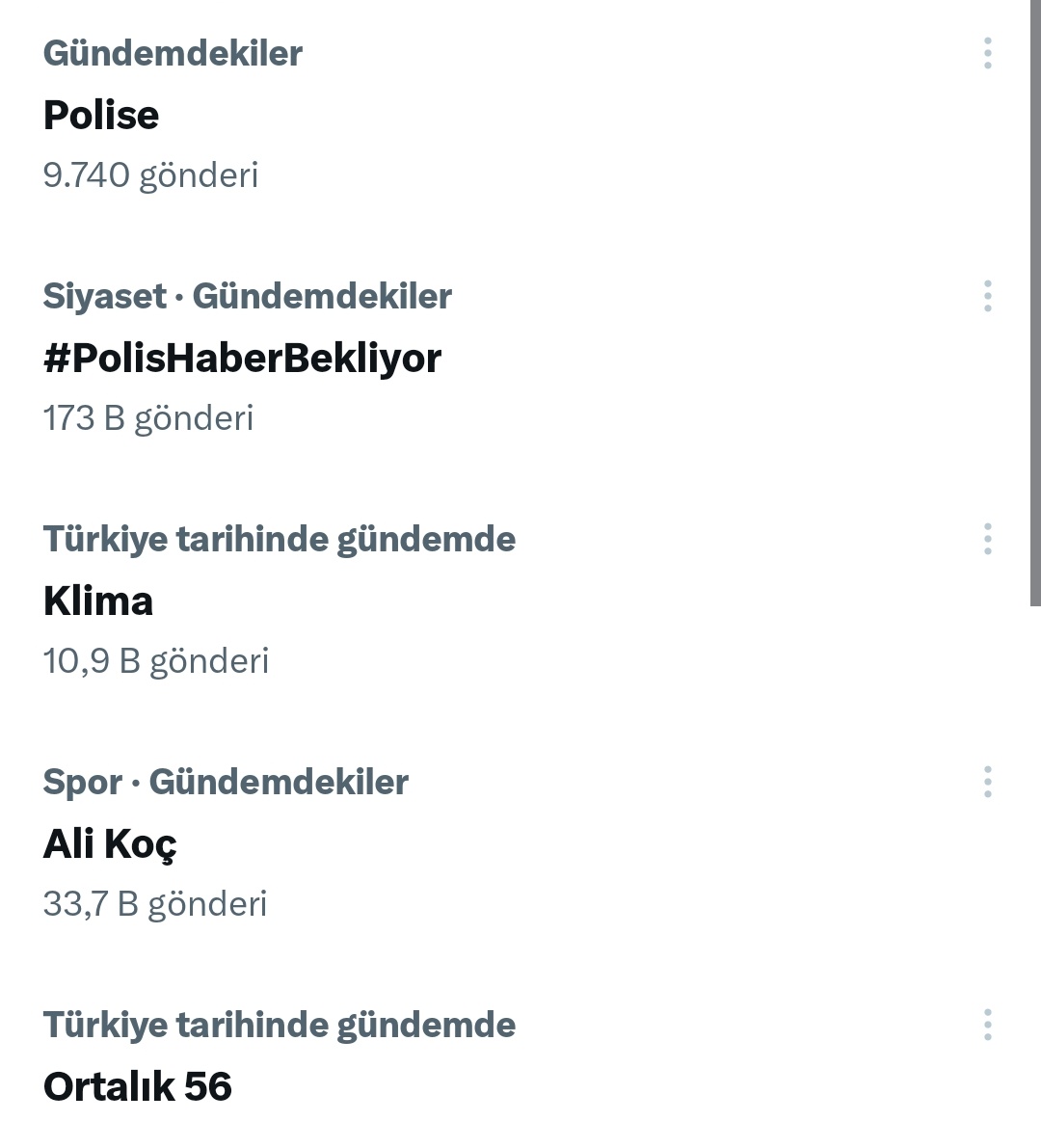 🔴Polisler Tarafından Başlatılan #PolisHaberBekliyor etiketi  Türkiye Gündeminin 1. Sırasında , Dünya Gündeminin ise  10. Sırasında Yer Aldı. 
#PolisHaberBekliyor