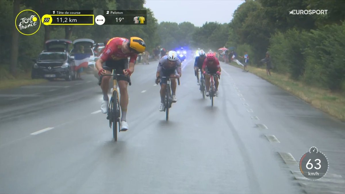 LeGruppetto's tweet image. Jonas Abrahamsen accélère, faisant plier Mathieu Burgaudeau ! Le Norvégien va tenter de finir en solitaire, lui qui s'est déjà imposé à Toulouse ! Quelle brute ! #TDF2025