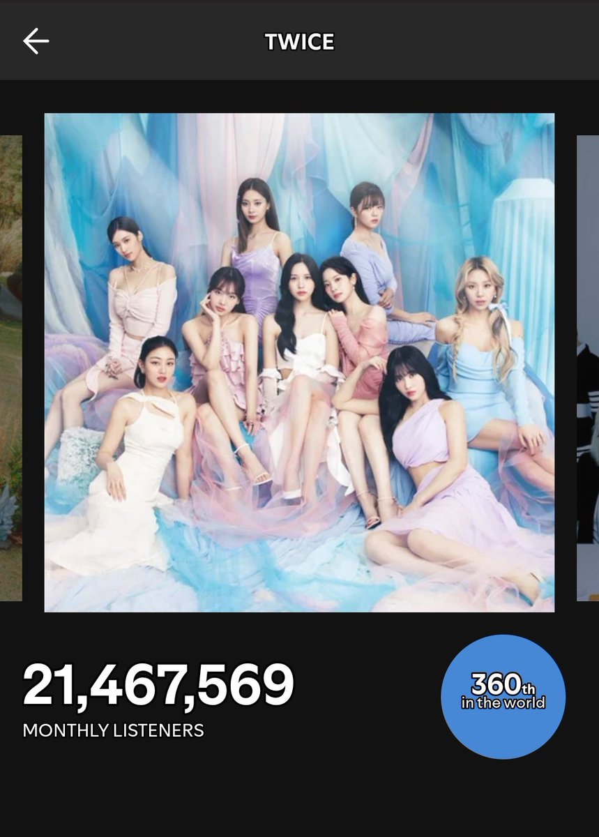 OLTSupport's tweet image. TWICE reaches a NEW PEAK of 21.4 million monthly listeners on Spotify!.
- 21,467,569 ( +291,951) *NP* π₯