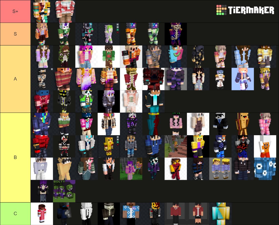 Nitro's MC Skin Tier List 2025 - 2 Is Here! (If you want a reasoning for your placement, please ask)