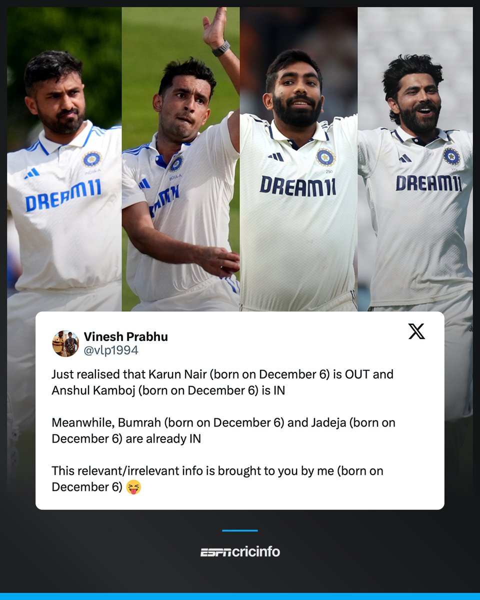 ESPNcricinfo's tweet image. Four members of India's Test squad were born on December 6 🤯
(h/t @vlp1994) #ENGvIND