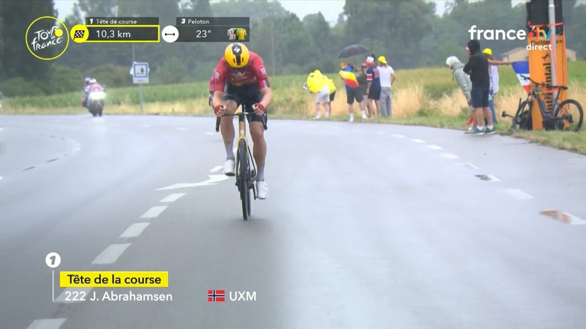 letour_de's tweet image. ๐ 6 km โฑ๏ธ 10''
โก๏ธ Jonas Abrahamsen liegt alleine an der Spitze des Rennens.
#TDF2025