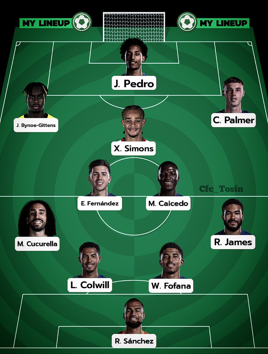 ⁉️Bring Xavi Simons now!!! 🧠