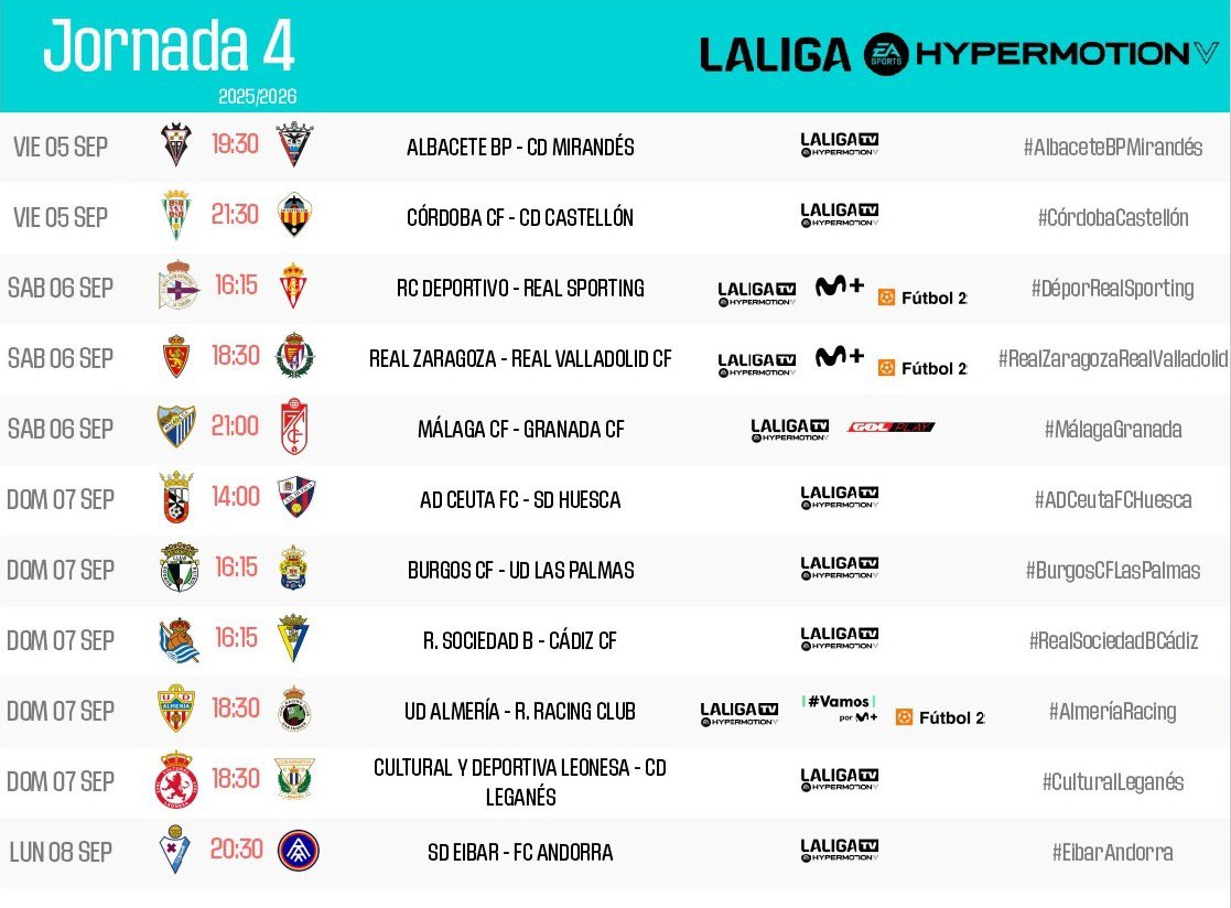 UDLP_UK's tweet image. Match 4
Away at Burgos - Sun 7th Sept 15:15 UK and Canarian time kick off.