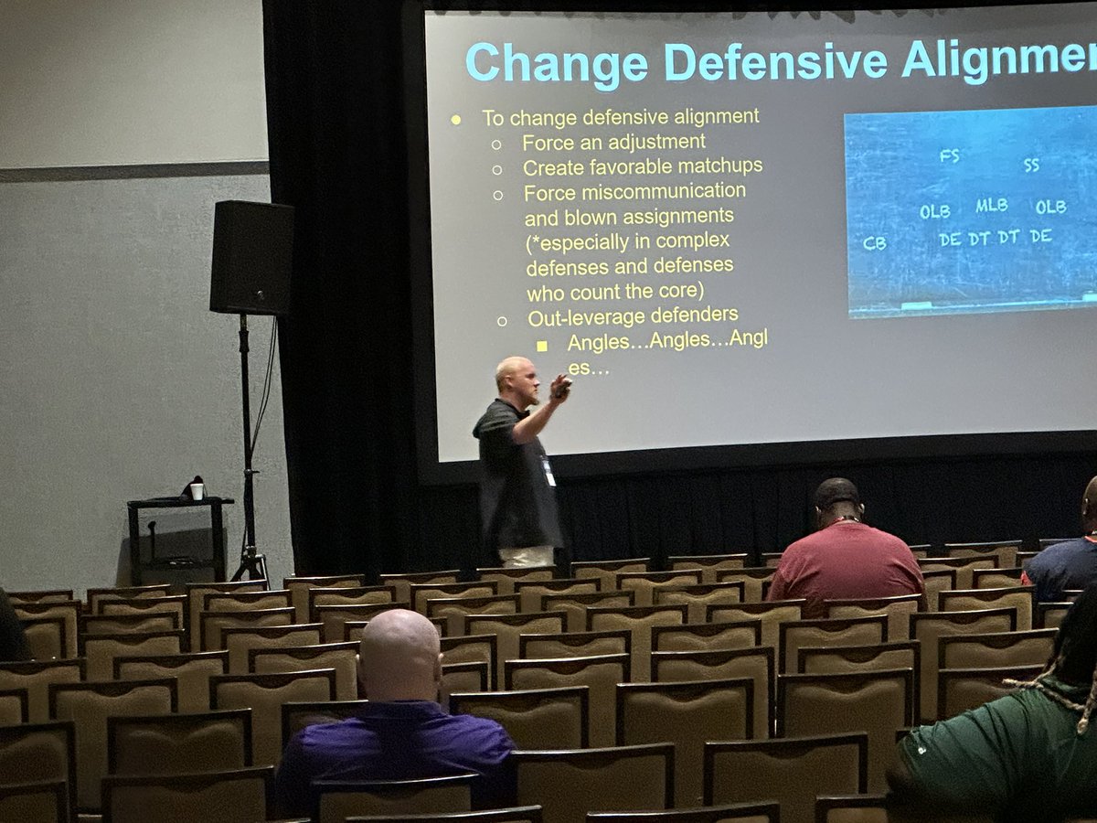 AHSAAUpdates's tweet image. Coach Tyler Van from @SCT_Wildcats speaking now in our Football Coaching School about Using Formations & Motions in the Run Game